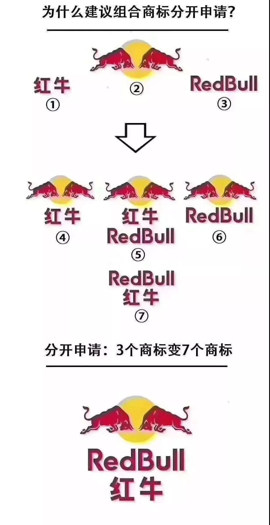 �̘�(bi��o)ע��(c��)